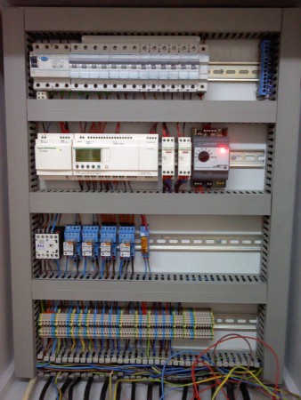 Quadro de gestão central de climatização
